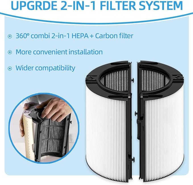 2-in-1 360° Combi Glass Carbon Replacement Filter