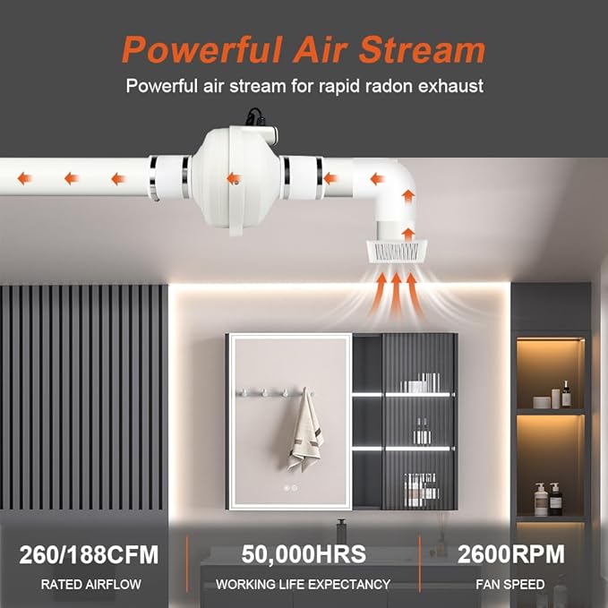 MIDCVFRUN 4 inch Radon Fan, 2 speed 260/188CFM Radon Mitigation System Quickly