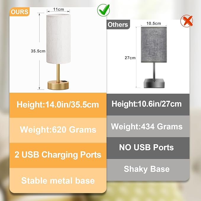 Dicoool Elegant Gold Touch Table Lamp, Modern Wedding Gift for Couples, Bedside Lamps with USB-C USB-A Charging Ports, 3 Way Dimmable Small Lamp for Office, Bathroom, Living Room,Christmas Gift