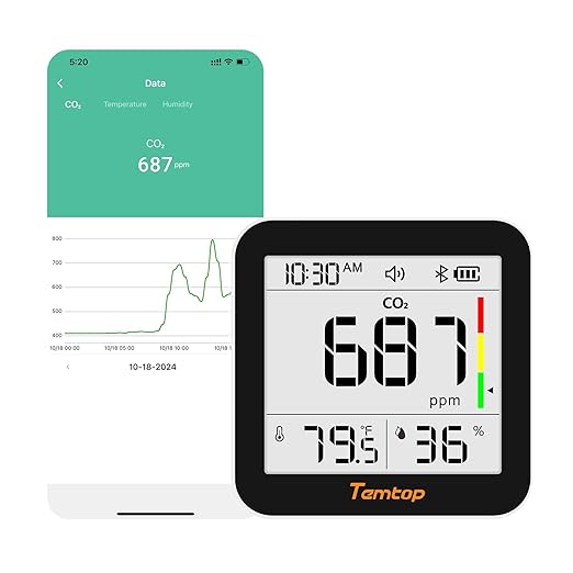 Temtop CO2 Monitor Indoor Air Quality Monitor 3 in 1 CO2 Meter, 180 Days