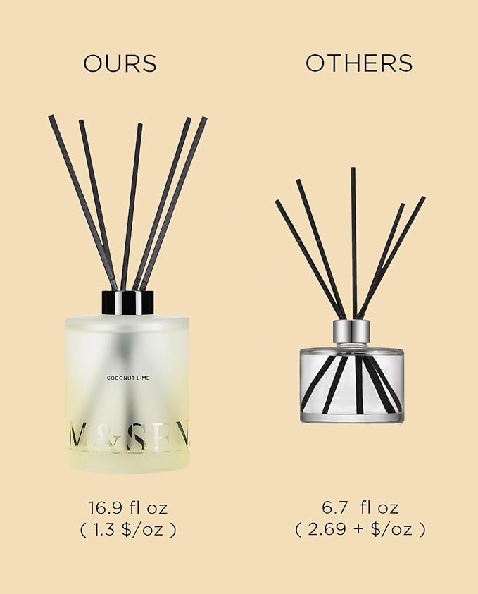 M&SENSE Coconut Lime Reed Diffuser Set
