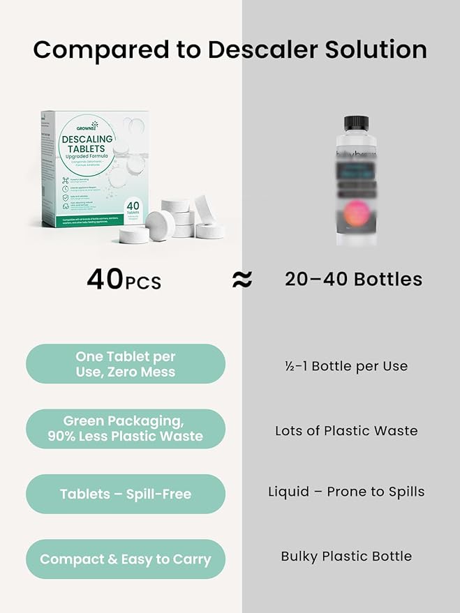 GROWNSY Descaling Tablets for Bottle Warmer & Sterilizer, Daily Essential