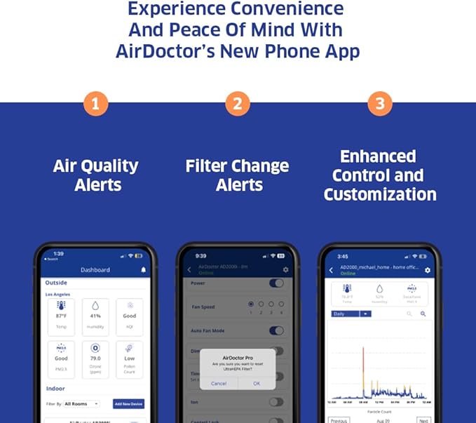 AIRDOCTOR AD5500i SMART HEPA Air Purifier
