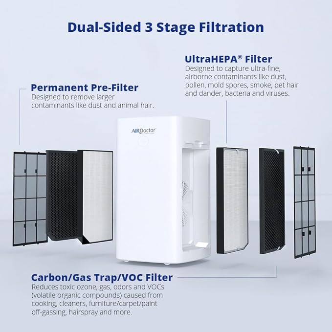 AIRDOCTOR AD5500i SMART HEPA Air Purifier