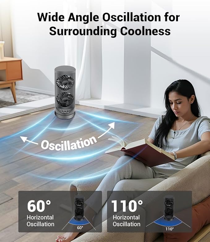 Personal Tower Fan for Bedroom, Portable Desk Table Fan,3 Speeds Cooling