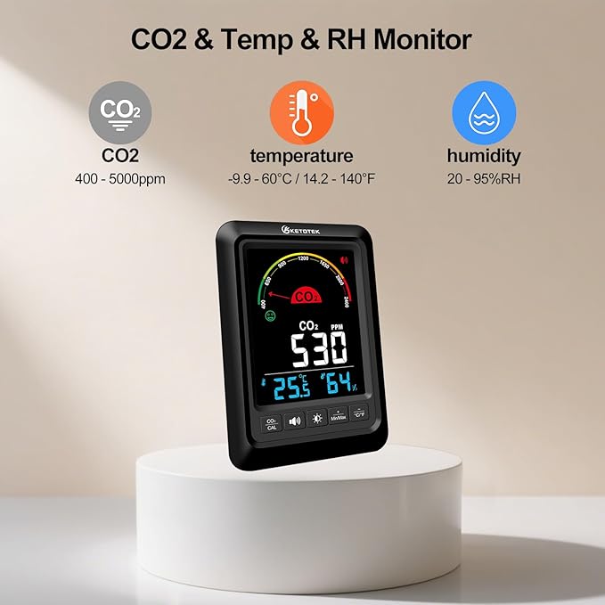 KETOTEK CO2 Monitor Indoor Air Quality Meter