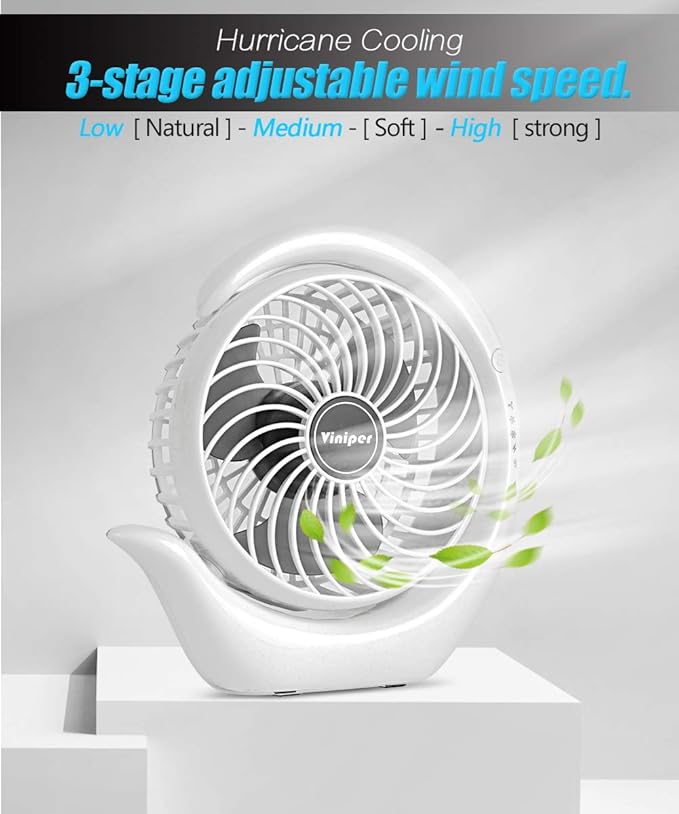 Viniper Portable Rechargeable Fan, Small Desk Fan : 3 Speeds & about 8-24 Hours