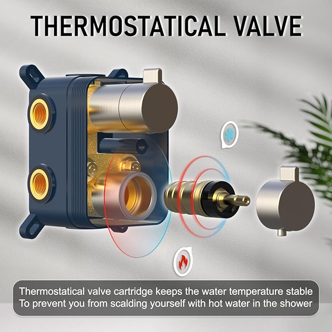 Iriber Thermostatic Shower System Wall Mount