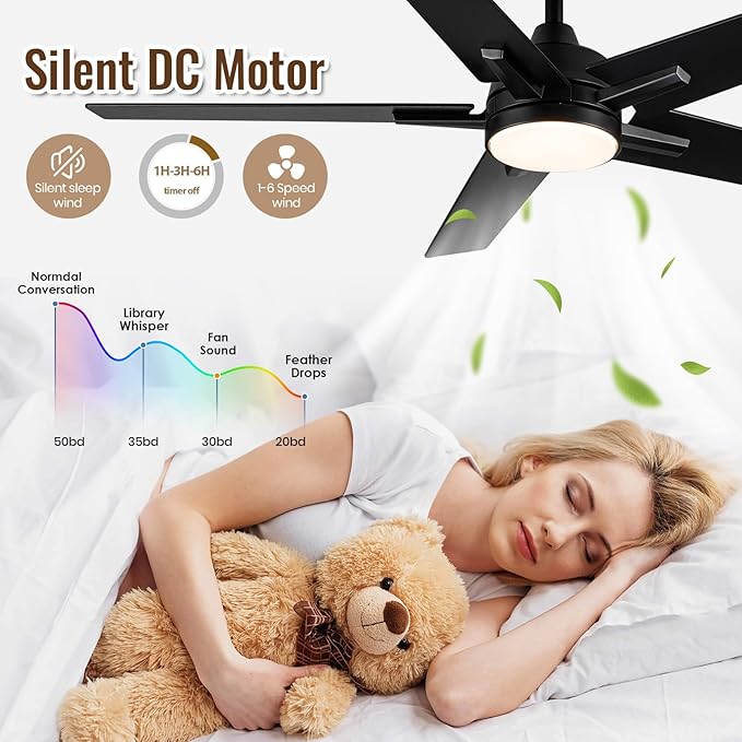 SODSEA Ceiling Fans with Lights, 52 Inch Black Ceiling Fan with Light and