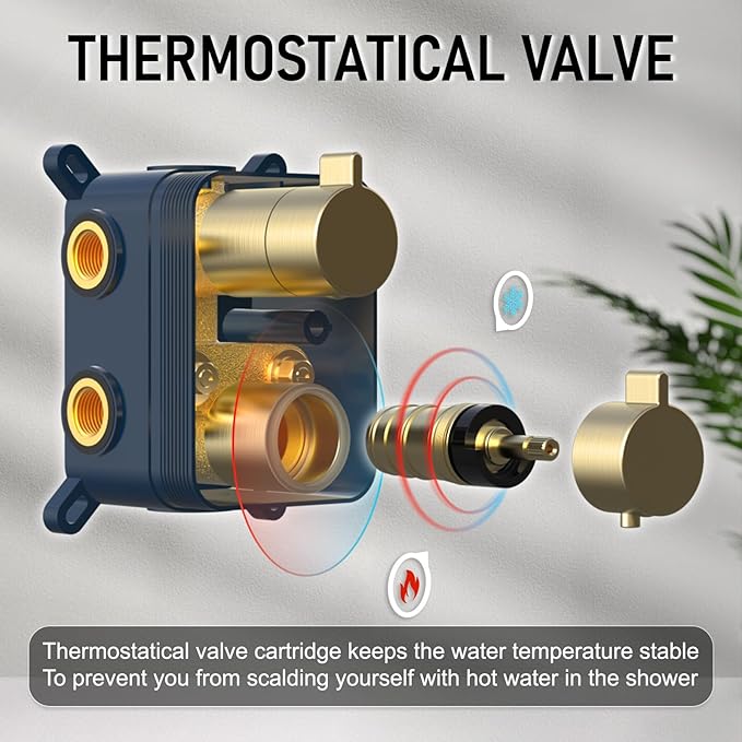 Iriber Thermostatic Shower System Wall Mount