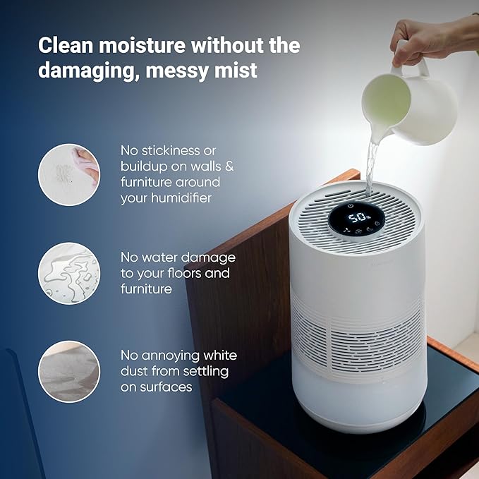 BLUEAIR Premium Smart Humidifier