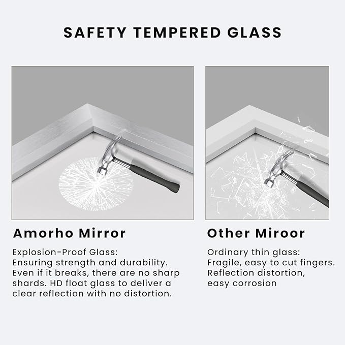 Amorho 48X36 Inch Bathroom Mirror Silver, Thick Metal Framed Wall Mirrors