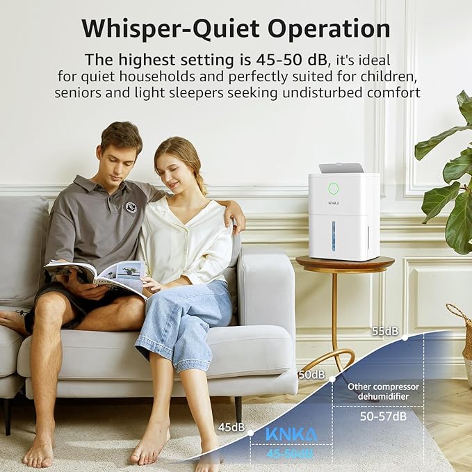KNKA 1600 sq.ft Dehumidifier for Basement, Max 21 Pint Dehumidifiers for Home