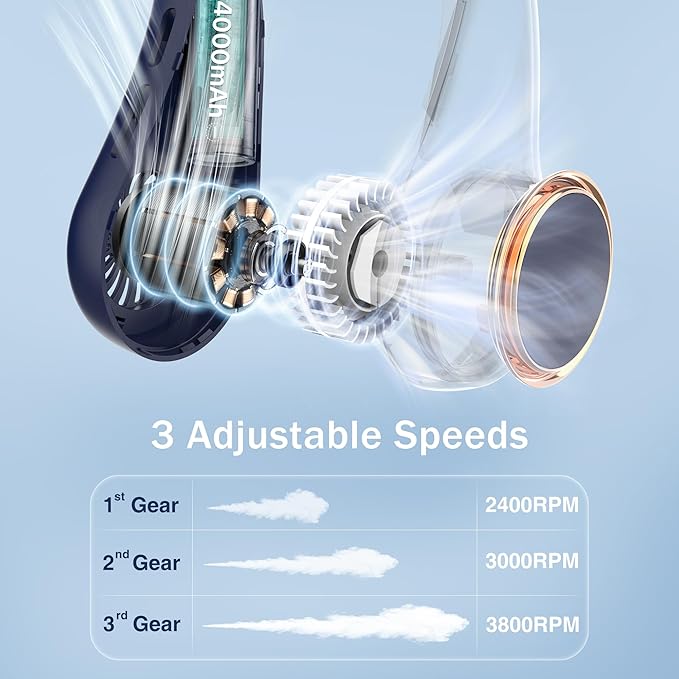 GULAKI Portable Neck Fan, Personal Fan