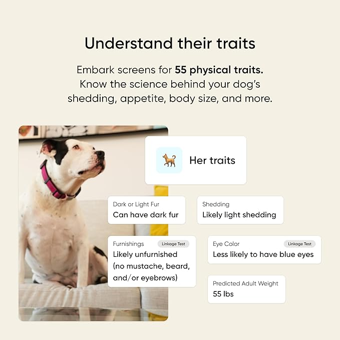 Embark Breed & Health Kit