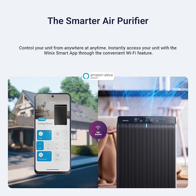 WINIX 5510 Air Purifier for Home Large Room Up to 1881 Ft² in 1 Hr, True HEPA