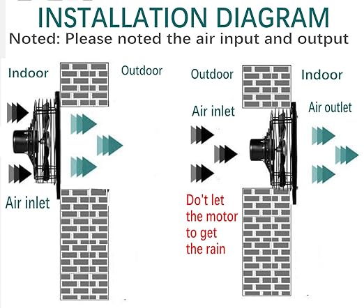 MEOZRI 16 Inch Window Exhaust Wall Mounted Ventilation Basement Extractor