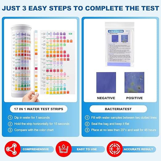 21-in-1 Home Drinking Water Testing Kit, 145 Strips + 4 Bacteria Tests