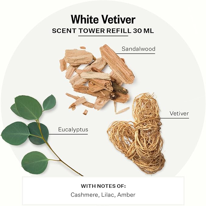 Apotheke Scent Tower Aromatherapy Diffuser Fragrance Refill, Hotel & Large Rooms