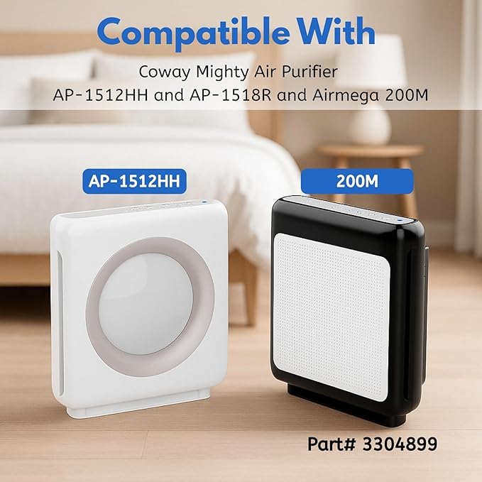 Nispira AP-1512HH Replacement Filter Compatible