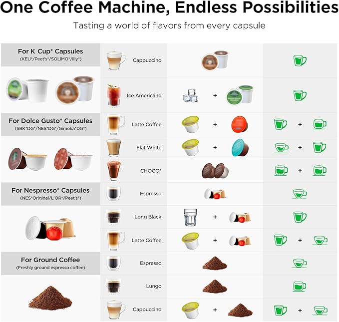 Warriors1 Single Serve Coffee Maker