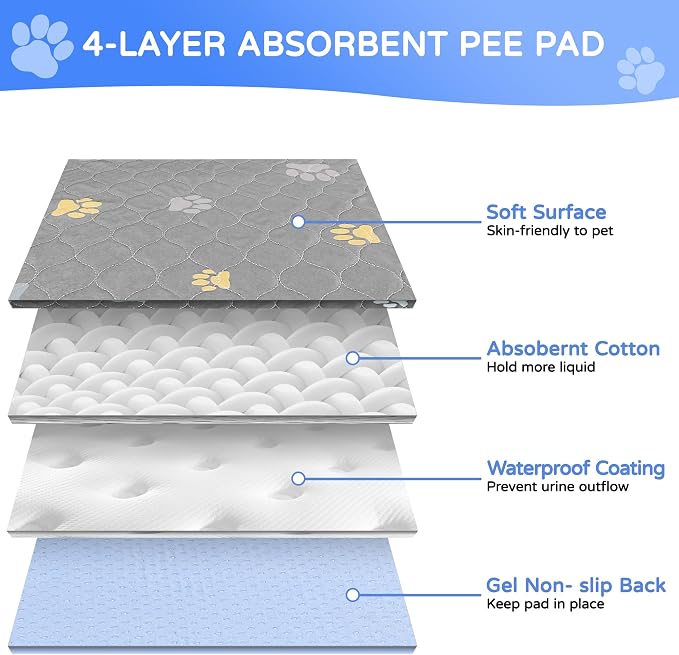 Aitmexcn Washable Pee Pads for Dogs, 4 Reusable Puppy Pads, 18'' x 24'' | Highly Absorbent, Waterproof Layer, Machine Washable, Non-Slip Bottom, For Puppies and Small Dogs