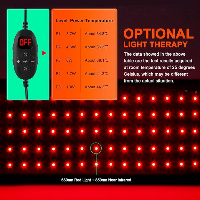 USUIE Red Light Therapy Belt, Infrared Light Therapy Wrap Red Light Therapy