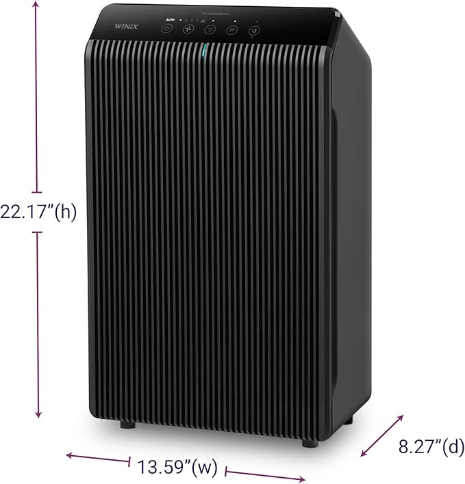 WINIX 5510 Air Purifier for Home Large Room Up to 1881 Ft² in 1 Hr, True HEPA
