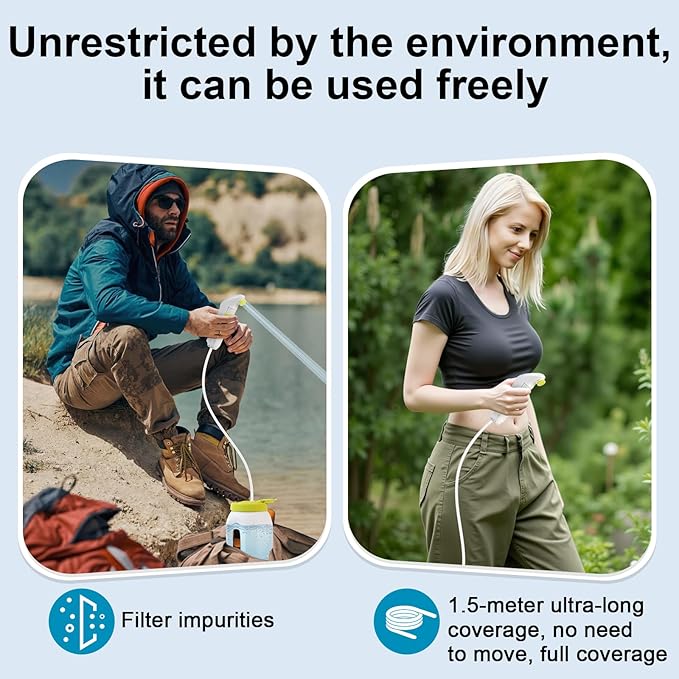 Portable Bidet for Travel,Handheld Electric Bidet Sprayer