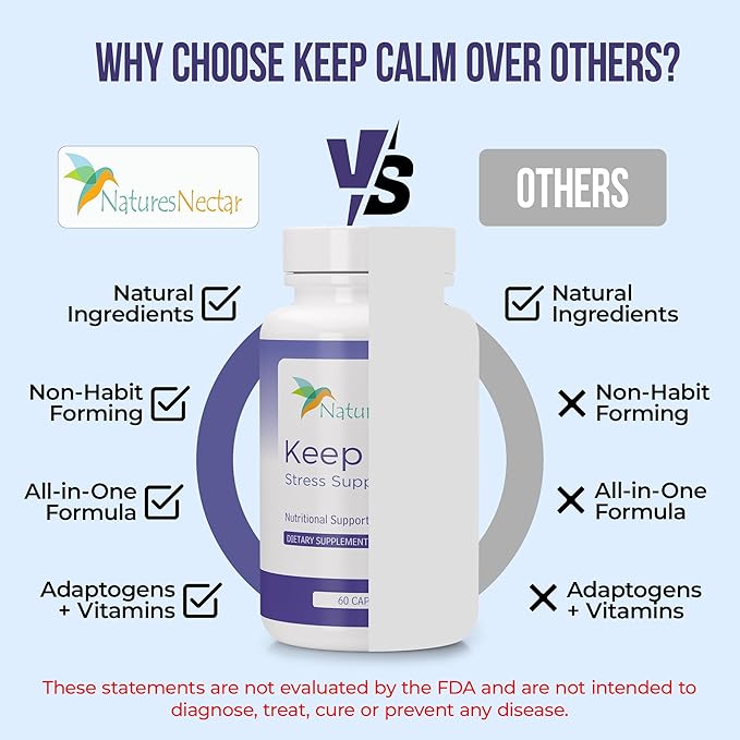 Nature's Nectar Anxiety and Stress Relief Supplements – Keep Calm Capsules
