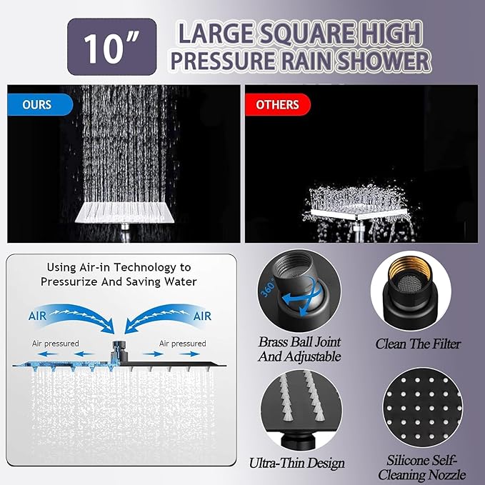 10" High Pressure Square Rainfall Shower Head and 2-in-1 Hand Shower, Rainfall