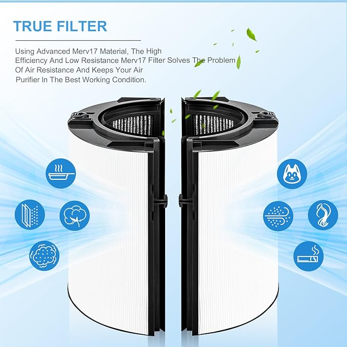 Katerelis 2 Pack Replacement True Filter