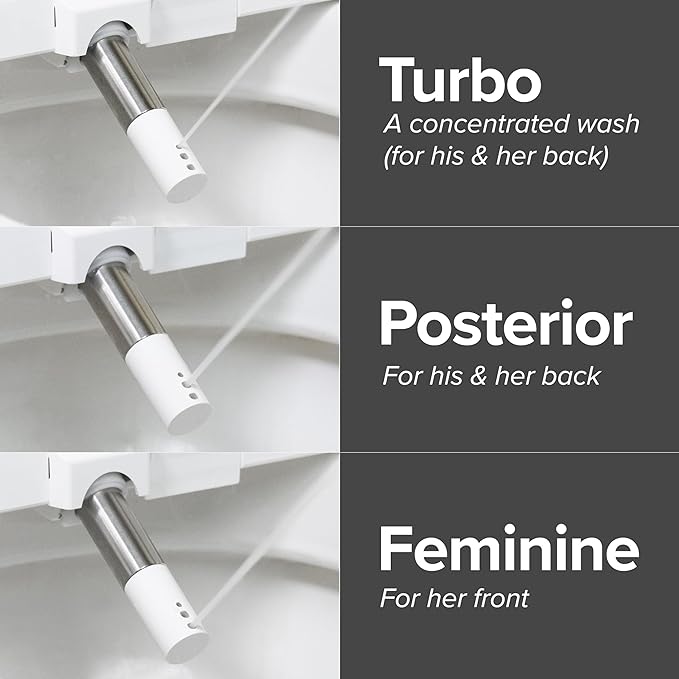 SmartBidet® SB-2600 Electric Smart Bidet™ Seat Unlimited Hot Water