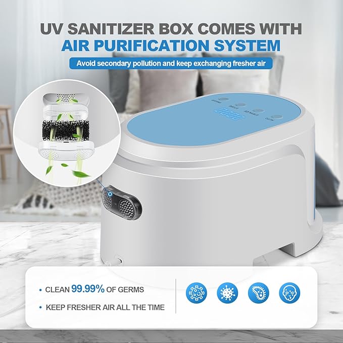 2025 Newest UV Sanitizer Box, for Portable Cleaner and Sanitizing Machine
