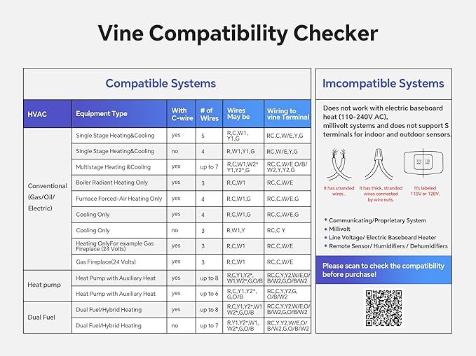 Vine Smart Thermostat