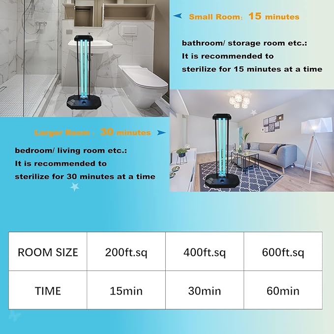 BAIMNOCM UVC Lamp 38W, UV Light Sanitizer Bulb, Ozone Germicidal lamp