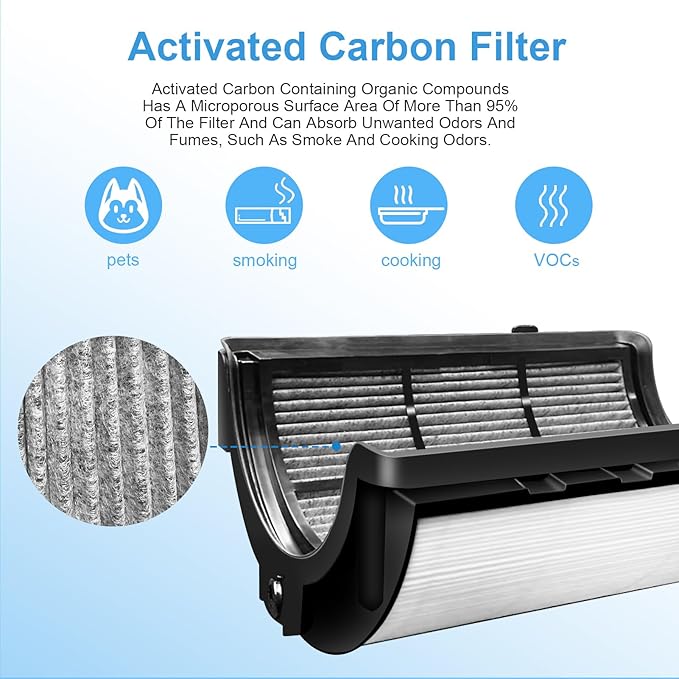 Katerelis Replacement True Filter
