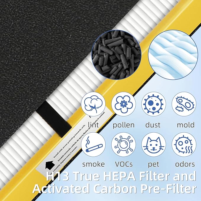 Pulluty FLT4825 HEPA Filter B Replacement Compatible