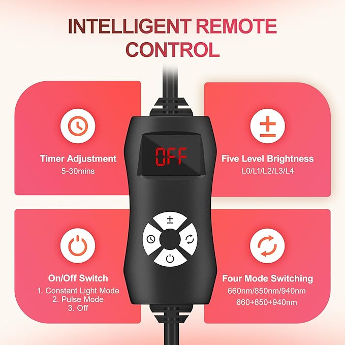 Morfone Red Light Therapy for Body Face