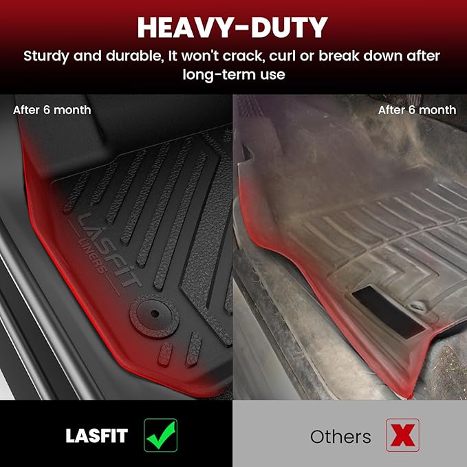 LASFIT Floor Mats for Acura TLX 2021-2025 Sedan, Floor Liners with Raised Edges Custom Fit Full Coverage TPE All Weather Front & Rear Row Car Mat Set, Black
