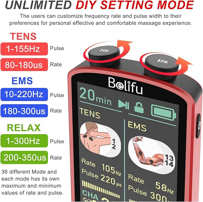TENS EMS Unit Muscle Stimulator