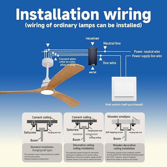 Gaizw Ceiling Fans with Lights and Remote Control, 60 Inch Ceiling Fan with