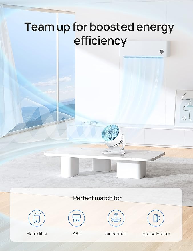 Dreo Fan for Bedroom, 12 Inches, 70ft Powerful Airflow, 28db Quiet Table Air