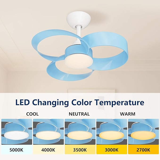 FANX 22 Inch Ceiling Fan with Light and Remote, Quiet DC Motor, Dimmable LED