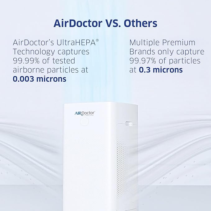AIRDOCTOR AD5500i SMART HEPA Air Purifier
