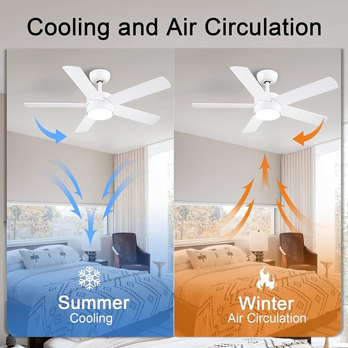 POCHFAN 42 inch White Ceiling Fans