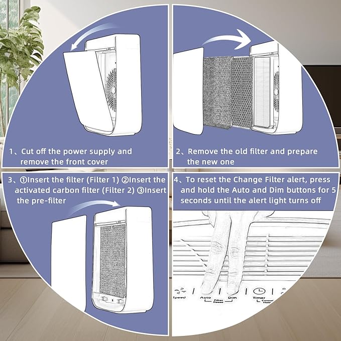 10-Pack 3000 Replacement Filters Compatible AD3000 Air Purifi-er, 3000Pro Air