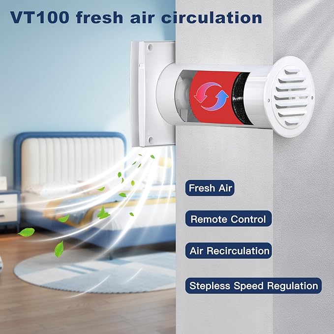 LINGGONGAIR Room Ventilation Fan 4-inch 5W EC Motor, Two-Way Wall Exhaust Fan