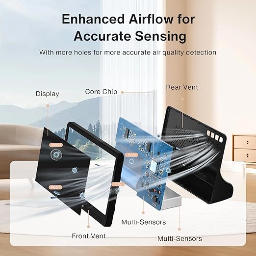 16 in 1 Air Quality Monitor Indoor 7" Display 9 AQI+7 AQI Alerts, CO2 Monitor