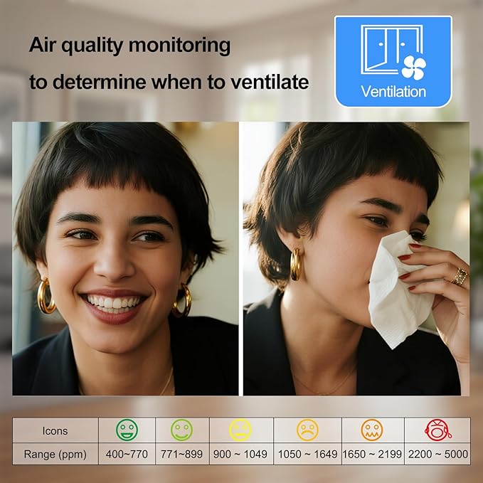 KETOTEK CO2 Monitor Indoor Air Quality Meter